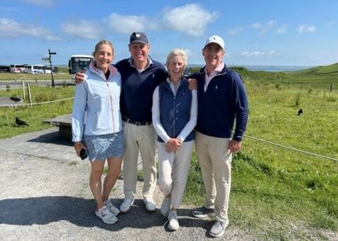 Ireland 2025 - Standish Group